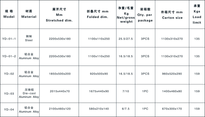 四折式担架